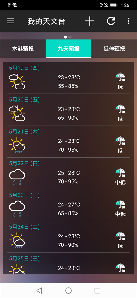 我的天文臺(tái)（3）