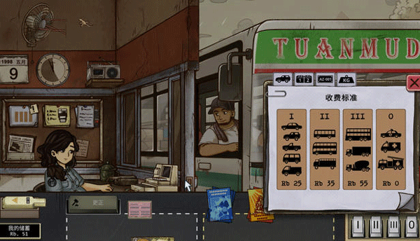 1998收费员的故事（2）