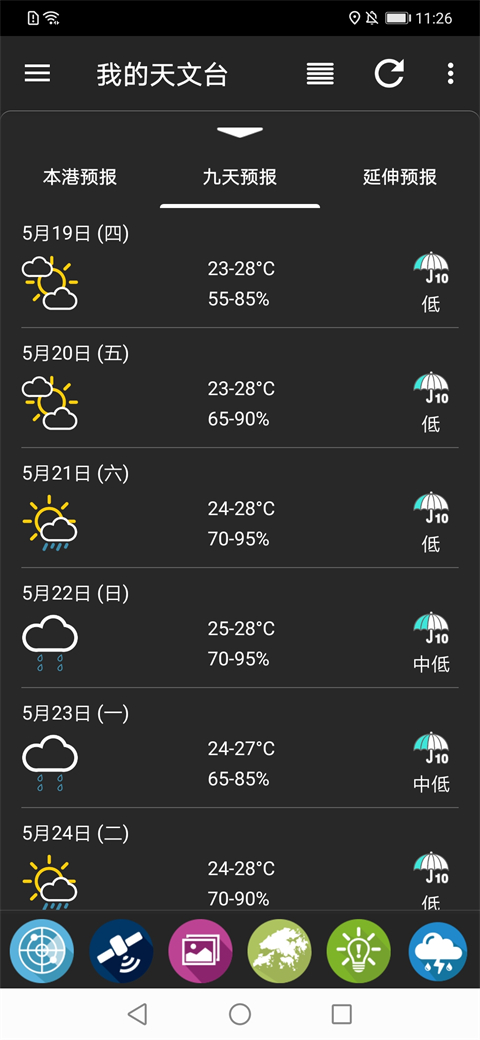 我的天文台(MyObservatory)（2）