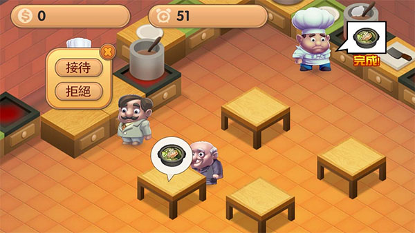 疯狂双人厨房（1）