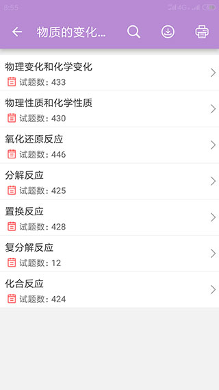 中考化學(xué)通（4）