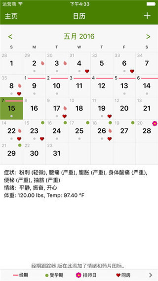 經(jīng)期跟蹤器精簡(jiǎn)版（0）