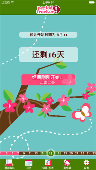 經(jīng)期跟蹤器精簡(jiǎn)版（1）