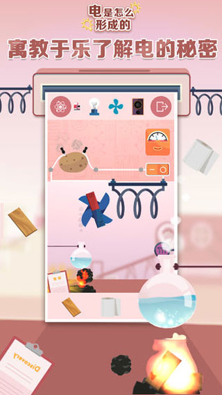 电是怎么形成的（0）